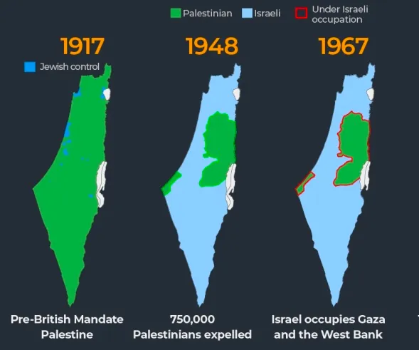 Map of zionist occupation of Palestine..